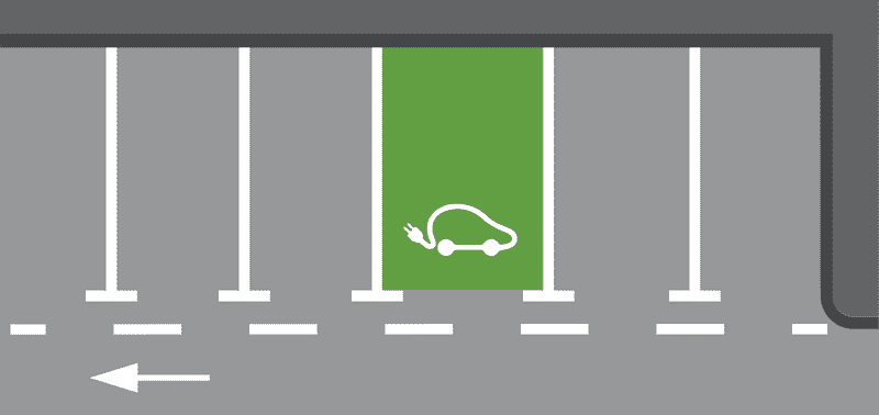 Prometni znak Mjesta za parkiranje-Električna vozila